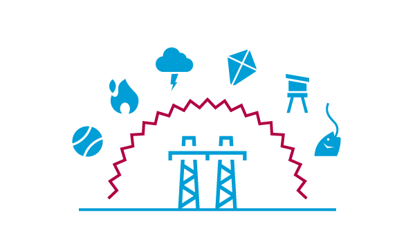 illustration som visar vilka aktiviteter som är olämpliga i en kraftledningsgata
