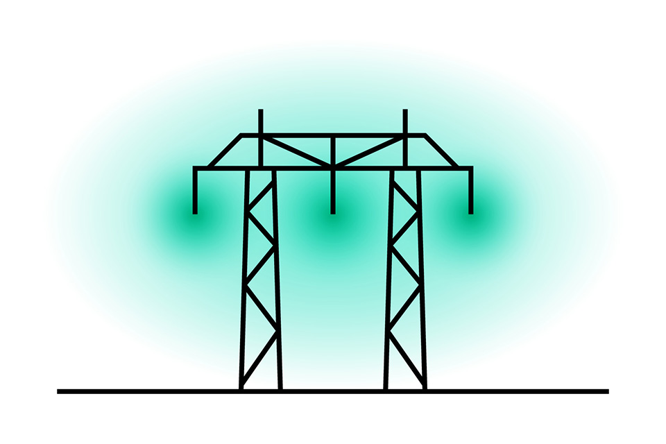 illustration: magnetfält runt en kraftledningstolpe