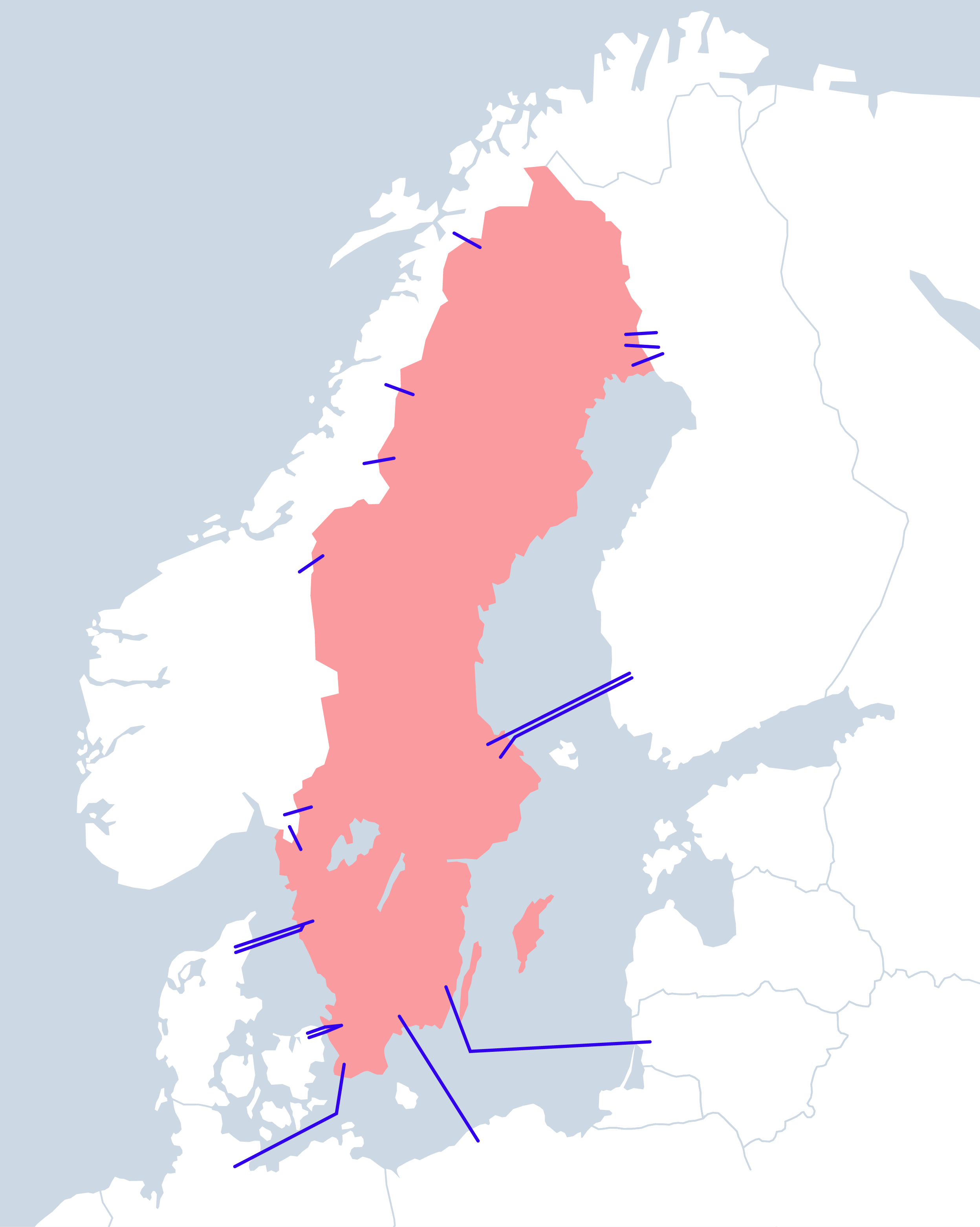 Utlandsförbindelser