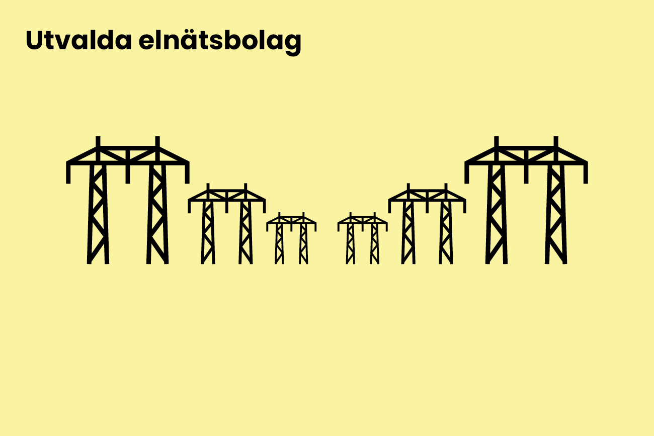 Utvalda nätbolag med stolpikoner