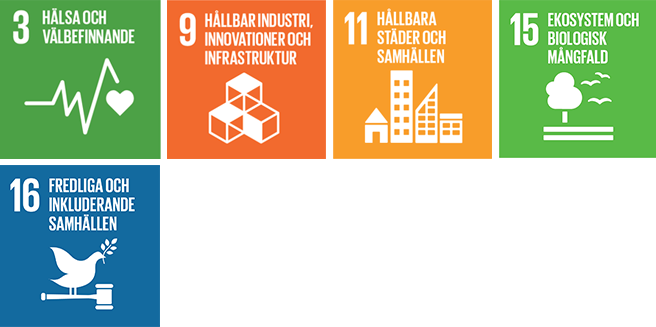 Dialog och miljöhänsyn på lokal nivå ska bidra till mål 3: Hälsa och välbefinnande, mål 9: Hållbar industri, innovationer och infrastruktur, mål 11: Hållbara städer och samhällen, mål 15: Ekosystem och biologisk mångfald och mål 16: Fredliga och inkluderande samhällen.