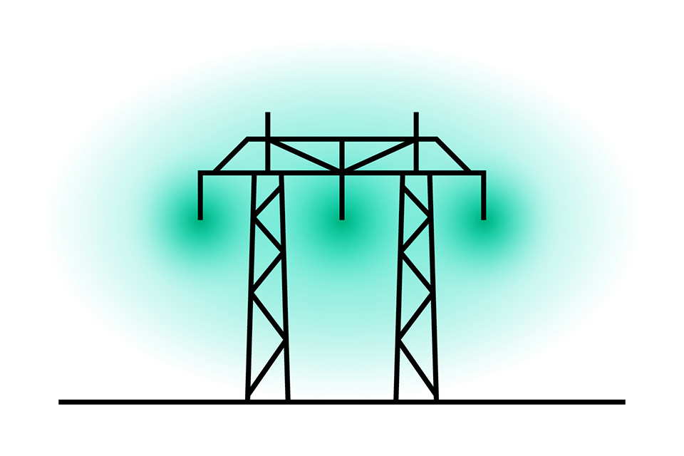 illustration: magnetfält runt en kraftledningstolpe